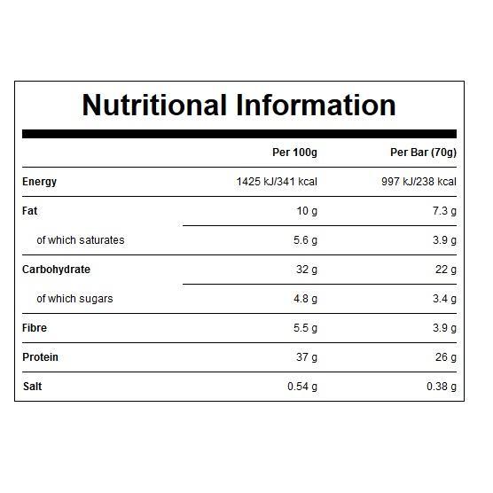 חטיף חלבון 70 גרם מכיל איכות חלבון מאוד מרשימה של 26 גרם