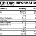 Optimum Nutrition Optimum Protein Bar