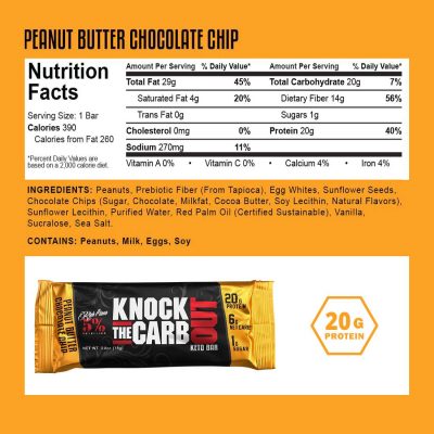 Rich Piana 5% Nutrition Knock The Carb Out 10 bars – תמונה 3
