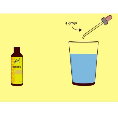 ⁦Bach Rescue Remedy Dropper 20ml⁩ – תמונה ⁦3⁩