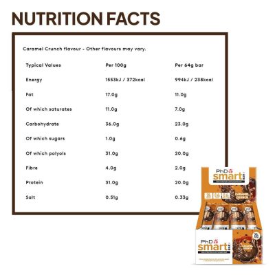 PhD Smart Bar 64g – תמונה 3