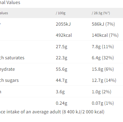 ⁦Mars Bounty Dark Chocolate 57G⁩ – תמונה ⁦2⁩
