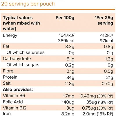 PhD Nutrition Smart Protein Plant 500g – תמונה 4