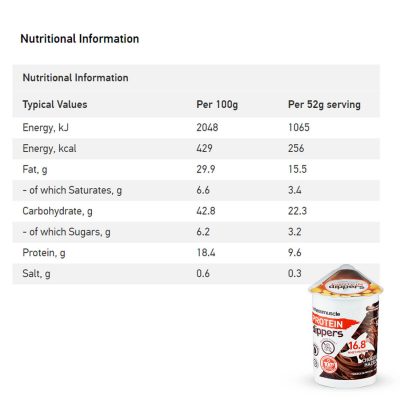 Maximuscle Protein Dippers With Breadsticks Chocolate Hazelnut 52G – תמונה 3