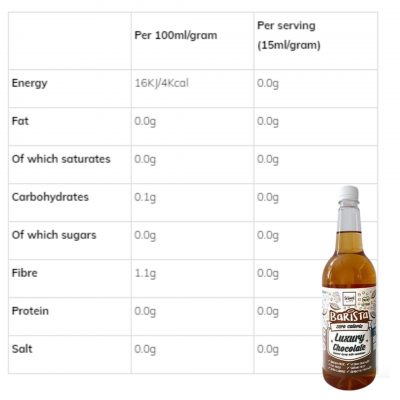 The Skinny Food Co Zero Calorie Barista Coffee Syrup 1000ml – תמונה 2