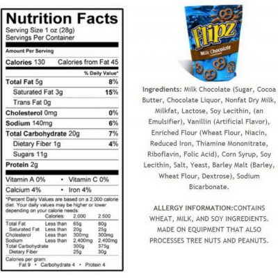 Flipz Milk Chocolate Covered Pretzels 140G – תמונה 2