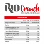 got7-rio-crunch-chocolate-protein-waffel-20-g_2 (1)