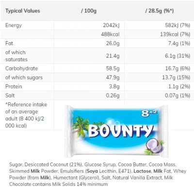Bounty Coconut Milk Chocolate Duo Bars 4x57g – תמונה 2