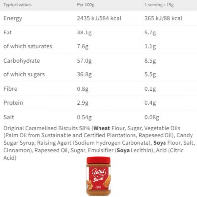 Lotus Biscoff Smooth Biscuit Spread 200g – תמונה 2