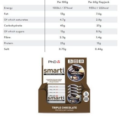 PhD Smart Jack Protein Bars 12X60g – תמונה 3
