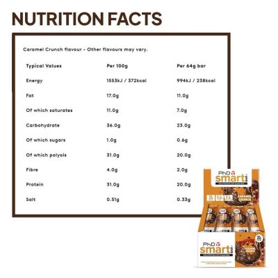 Starter Pack PhD Protein + Free Shaker – תמונה 3