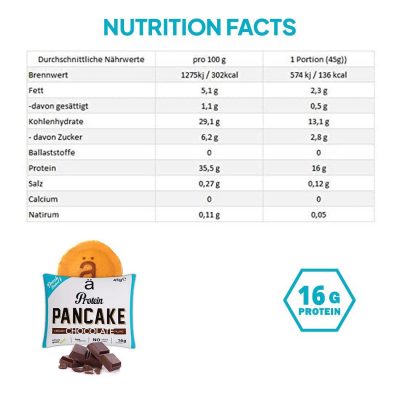 Hi Protein Pancake Mixed Box – תמונה 6