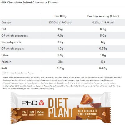 ⁦PhD Diet Plant Bars 12 x 55g⁩ – תמונה ⁦2⁩
