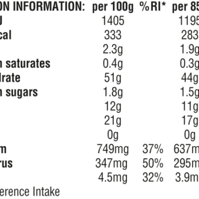ZENB Pasta High Protein 340g – תמונה 5