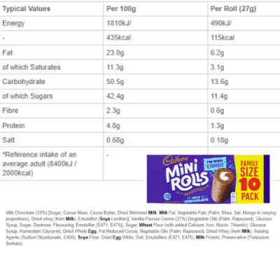 Cadbury Mini Rolls Milk Chocolate 10 Pack – תמונה 2