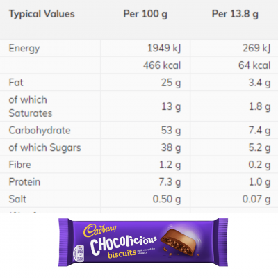 Cadbury Chocolicious Biscuits 110g – תמונה 2