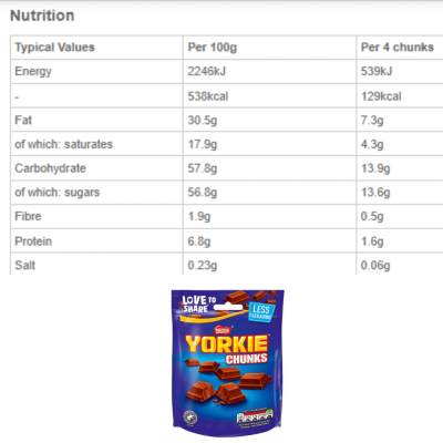 Nestle Yorkie Milk Chunks 100G – תמונה 2