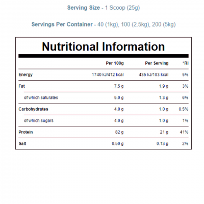 Myprotein Impact Whey Protein 5kg SALE – תמונה 2