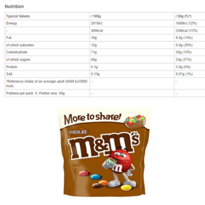 ⁦M&m's Chocolate More to Share Pouch 250g⁩ – תמונה ⁦2⁩