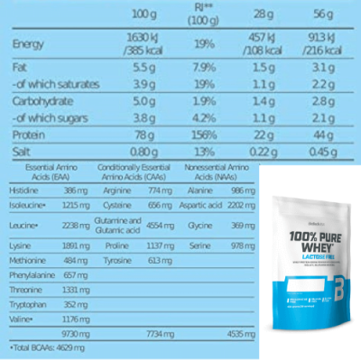 ⁦BioTechUSA 100% Pure Whey Lactose Free 454g⁩ – תמונה ⁦2⁩