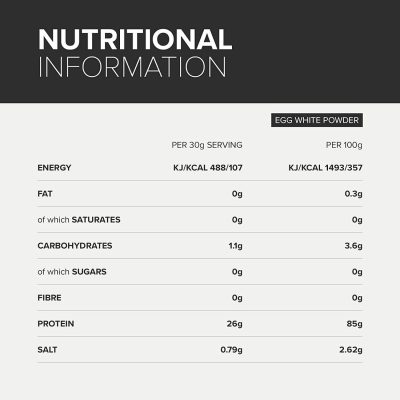 ⁦Bulk 100% Egg White Powder 1kg⁩ – תמונה ⁦2⁩