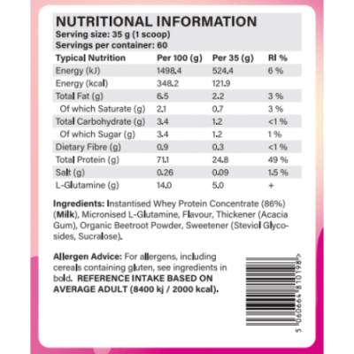 Candy Whey Protein Powder 2.1kg – תמונה 2