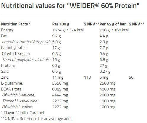 weider_60_protein_bar_sf3beabe071d-1 (1)