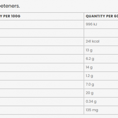 ⁦All Blacks Plant-Based Protein Bar Chocolate & Salted Caramel 12 Bars⁩ – תמונה ⁦2⁩