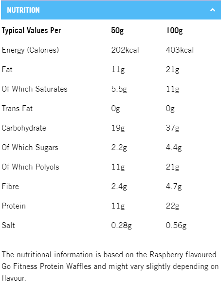 PROTEIN WAFFLE nutrition facts
