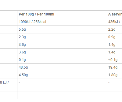 Tesco Biltong Original 40G – תמונה 2