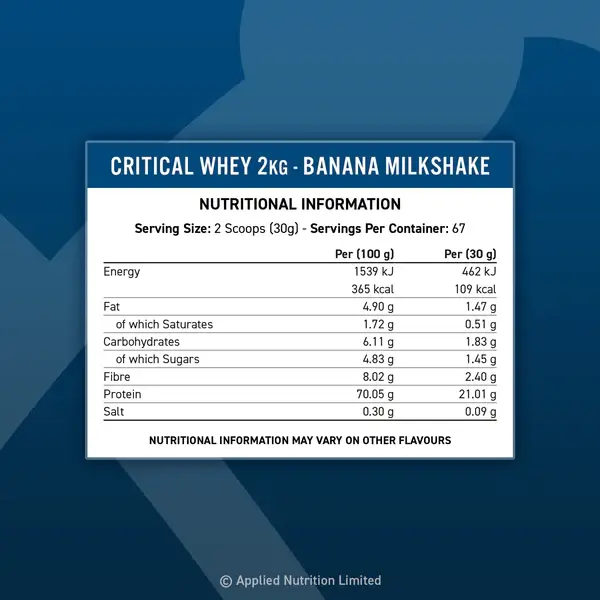 Critical-Whey-2kg—Nutritionals—1000x1000_600x600 (1)
