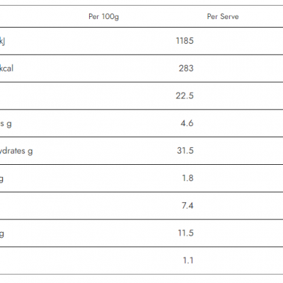 Boost Ball Keto Chocolate Brownie Mix 225g – תמונה 3