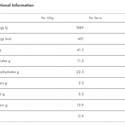 Boost Ball Keto Chocolate Chip Kookie Mix 225g – תמונה 3
