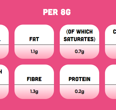 Skinny Whip Minis - Coconut & Chocolate – תמונה 2