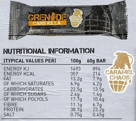 grenade-carb-killa-protein-bar-nutritional-information