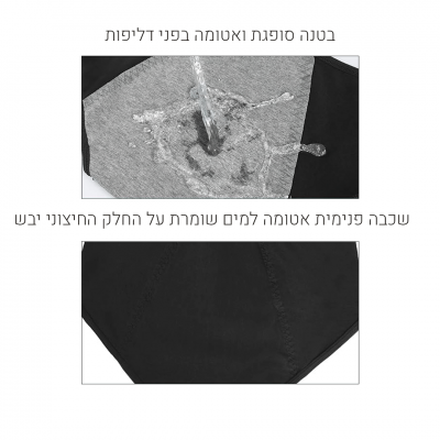 ⁦RUIXUE Women Period Pants Pack of 3⁩ – תמונה ⁦3⁩
