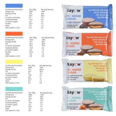 ⁦Two Kayow High Protein Milk Chocolate Peanut Butter Cups 24X44G⁩ – תמונה ⁦5⁩