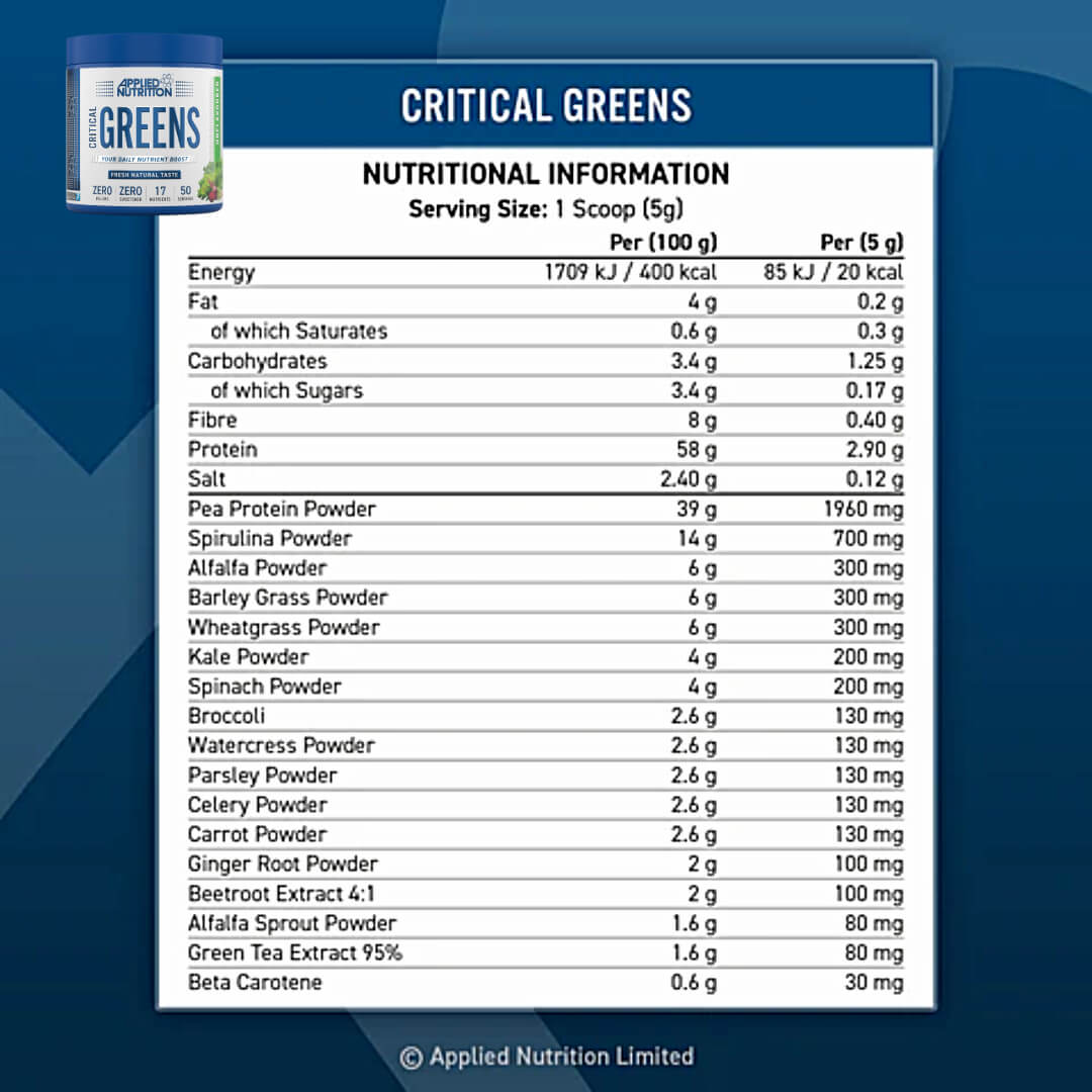 Applied Nutrition Critical Greens Unflavoured 250g-01