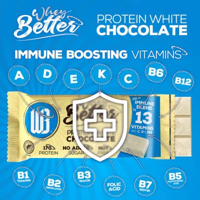 ⁦Wheybetter Protein White Chocolate Bar 75g⁩ – תמונה ⁦4⁩