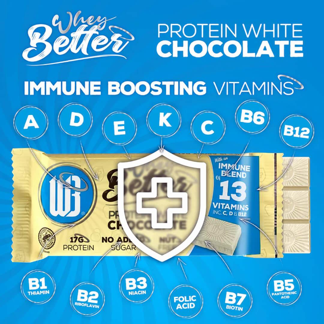Wheybetter Protein White Chocolate Bar 75g-05