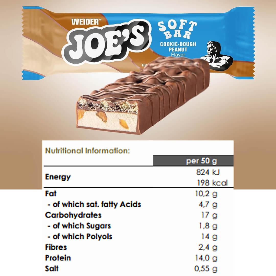 Weider Nutrition Joe’s Soft Bar 12 x 50g4