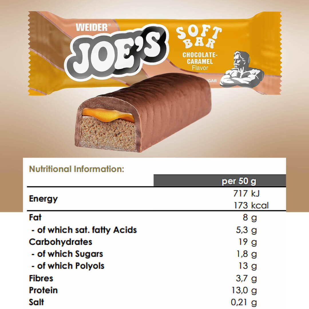 Weider Nutrition Joe’s Soft Bar 12 x 50g5