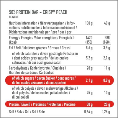 Premier Protein High Protein Bar 20x40g – תמונה 3