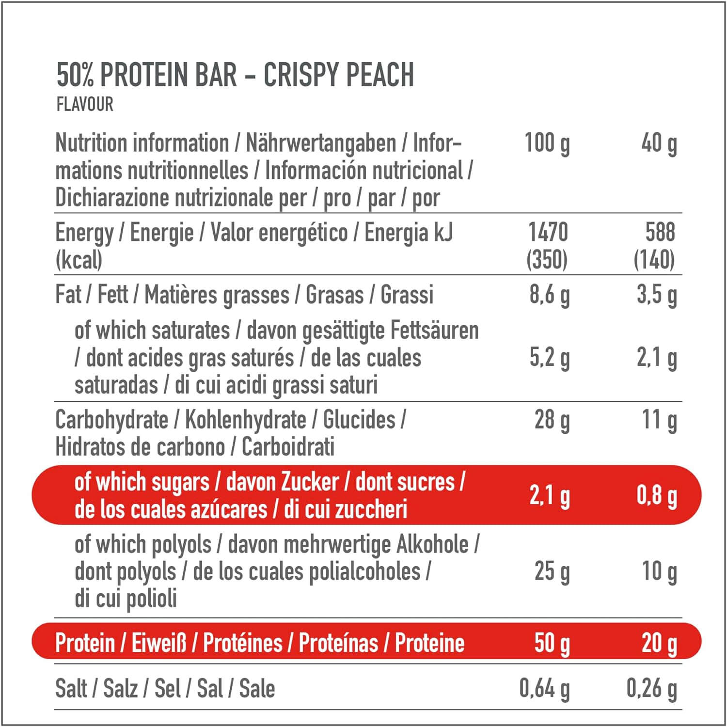 Premier Protein High Protein Bar 16x40g (5) (1)