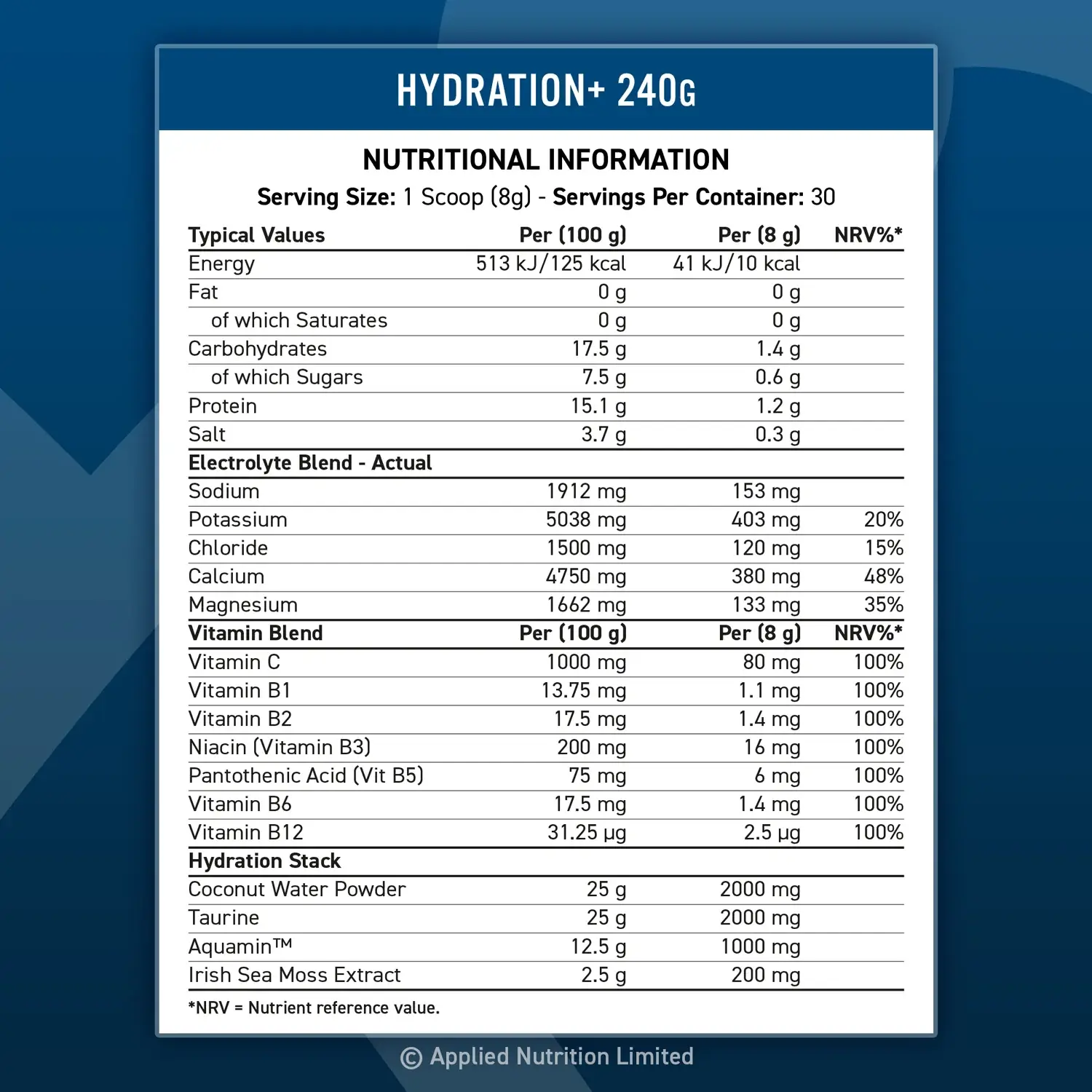 Applied Nutrition Hydration+ 240g (1)