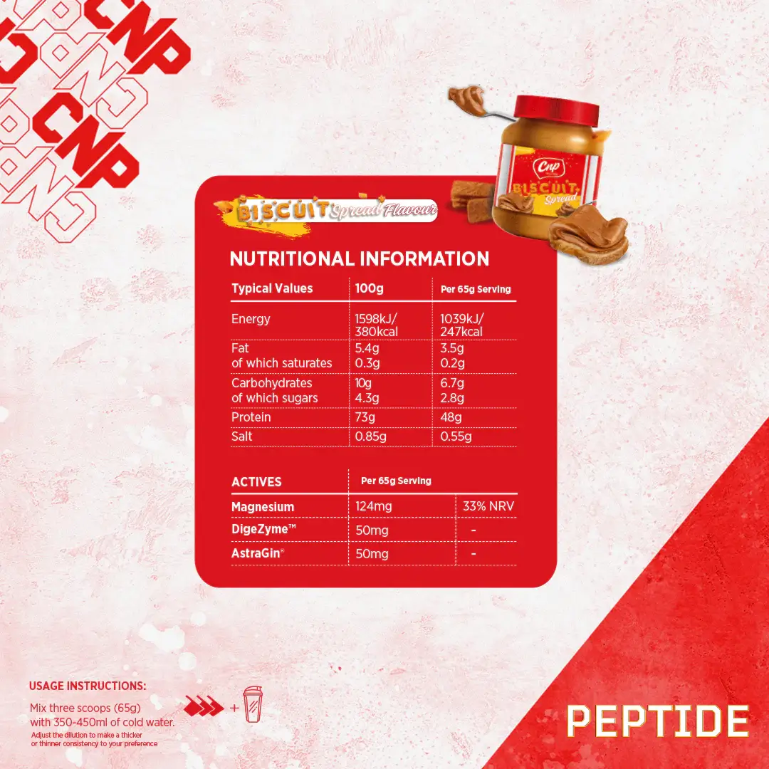 CNP Peptide Protein Powder 2.27kg BACK (1)