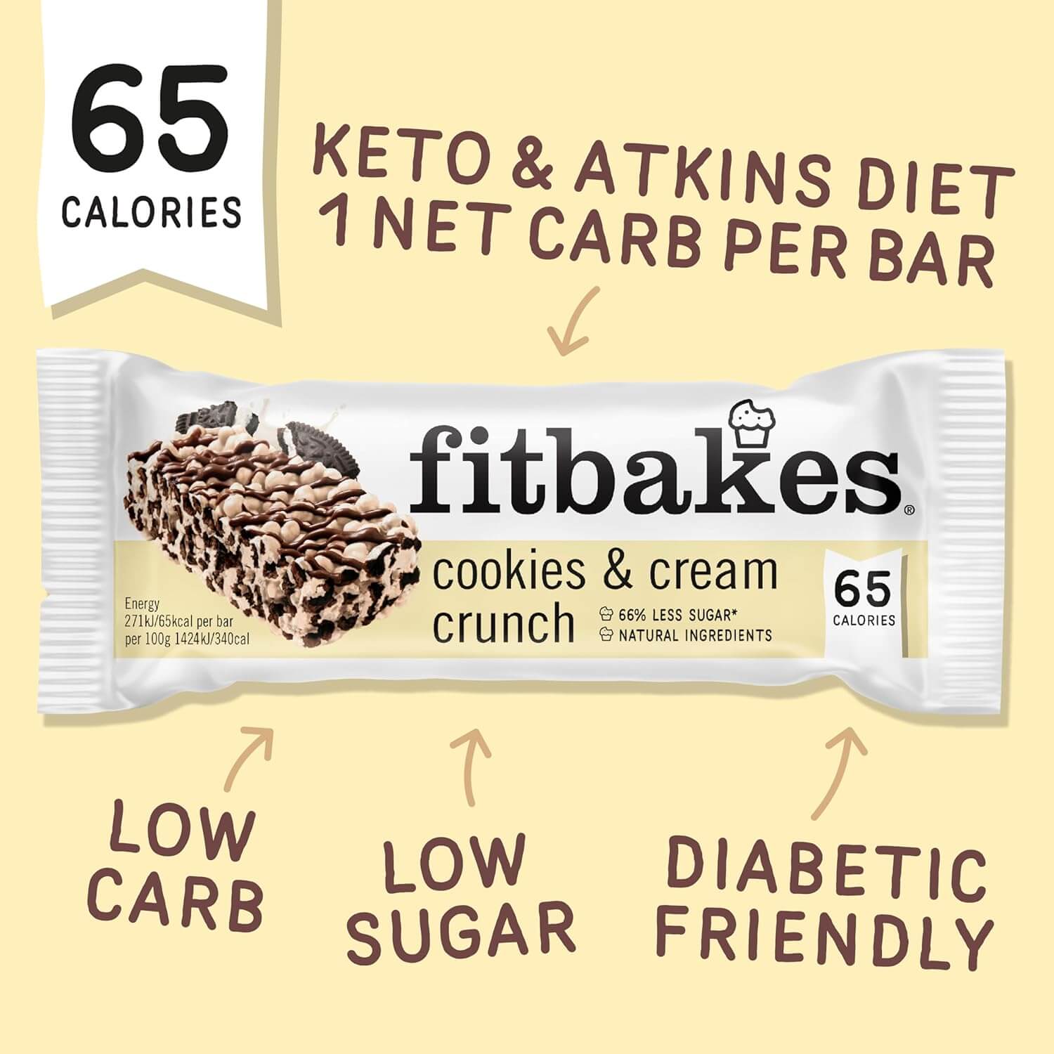 Fitbakes Low Carb Keto Bars 12x19g (7)