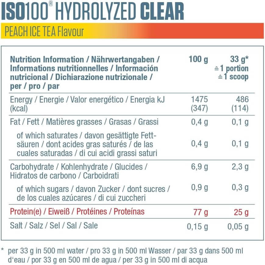 Dymatize ISO 100 Hydrolyzed Clear 900g (1)