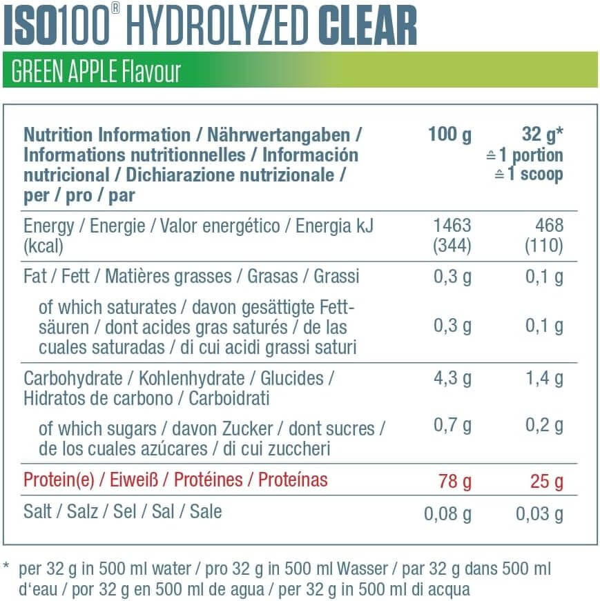 Dymatize ISO 100 Hydrolyzed Clear 900g (2)