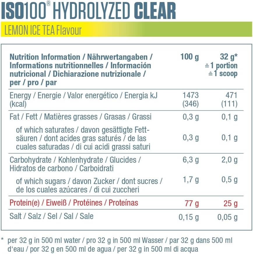 Dymatize ISO 100 Hydrolyzed Clear 900g (3)